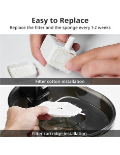 Paquete de 9 Filtros y 9 Esponjas ITSCUTE para Fuente de Gatos 2