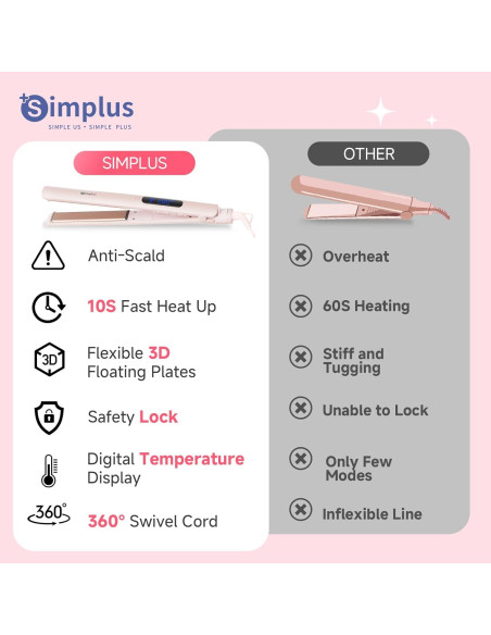 Plancha de Pelo SIMPLUS 2 en 1 Rosa 230C Calentamiento Rápido