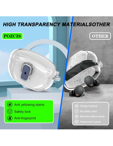 Funda protectora TPU clara para Sony WF-1000XM5 con mosquetón