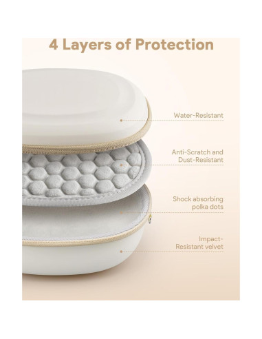 Funda para Auriculares Beats Studio Pro/Solo 4/3 - Beige