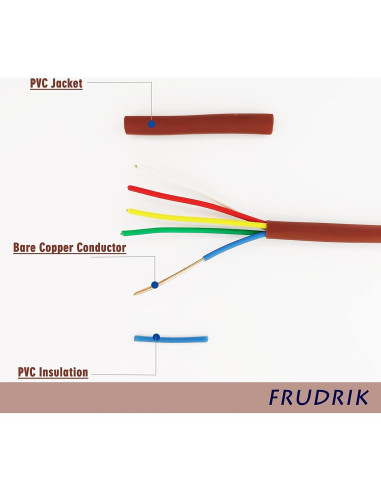 Cable de Termostato FRUDRIK 18 AWG CL2 7.62m Marrón