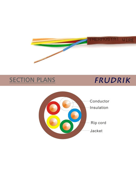 Cable de Termostato FRUDRIK 18 AWG CL2 7.62m Marrón