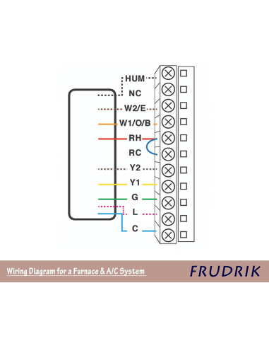 Cable de Termostato FRUDRIK 18 AWG CL2 7.62m Marrón