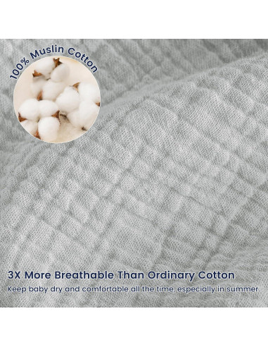 Saco de Dormir PHF 100% Algodón Muselina 0-6 Meses Nubes