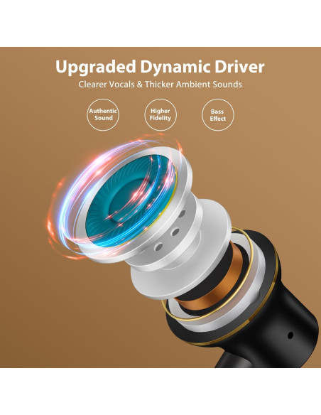 Auriculares USB C Jiunai con Micrófono y Control de Volumen