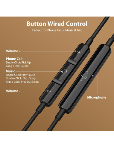 Auriculares USB C Jiunai con Micrófono y Control de Volumen