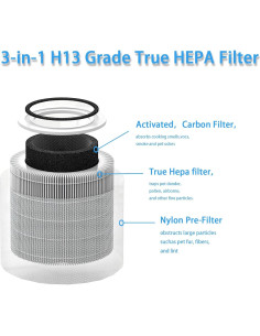 Filtro de Reemplazo HEPA H13 STARRYIPAO para Purificador LEVOIT Core 300 - 2 Piezas 2