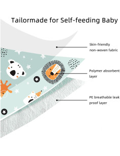 Baberos Desechables para Bebés 25pcs - Impermeables y Ajustables 2