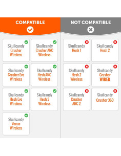 Cojines de Reemplazo Wicked Cushions para Auriculares Skullcandy Hesh 3 y Crusher - Comodidad y Sonido Mejorados 2