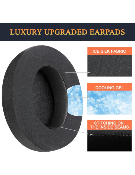 Almohadillas de Gel Refrigerante SoloWIT para Auriculares Beats Studio 2 y 3 - Negro