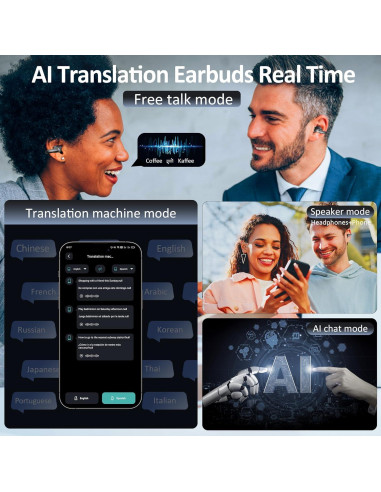 Auriculares Traductores IAMJOY CT28 Inalámbricos Negro 163 Idiomas