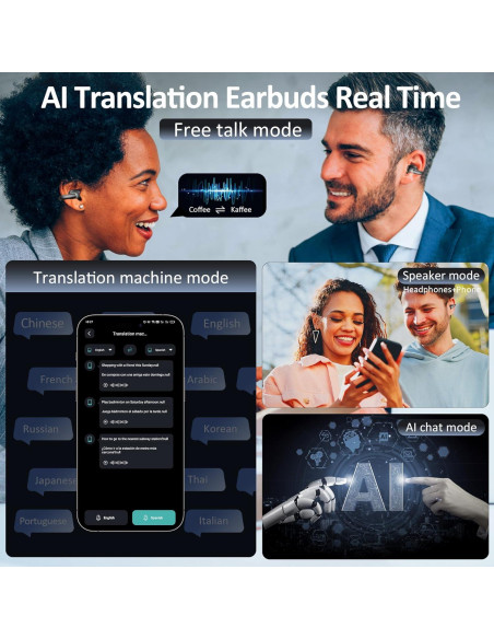 Auriculares Traductores IAMJOY CT28 Inalámbricos Negro 163 Idiomas Auriculares Traductores IAMJOY CT28 Inalámbricos Negro 163 Idiomas