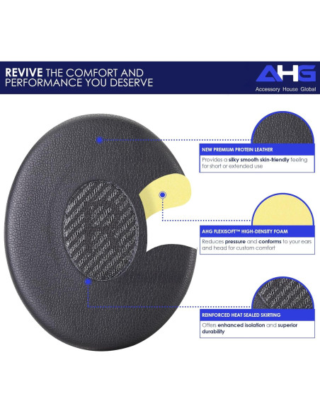 Kit de Almohadillas y Cubiertas de Silicona para Bose SoundLink