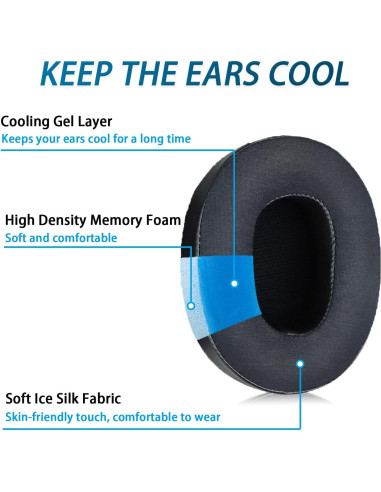 Almohadillas de Gel Refrigerante Niukeke para Skullcandy Negro