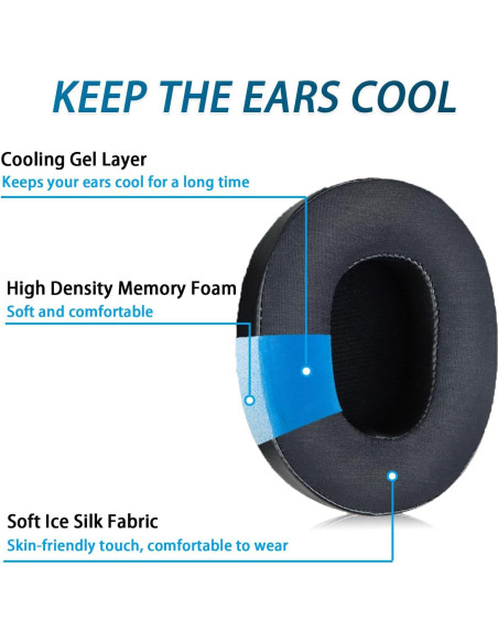 Almohadillas de Gel Refrigerante Niukeke para Skullcandy Negro