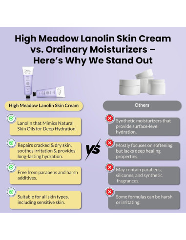 Crema Hidratante de Lanolina High Meadow 85g - Lavanda