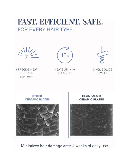 Plancha de Pelo GLAMPALM Stiletto 0.3" Cerámica Vita C Plancha de Pelo GLAMPALM Stiletto 0.3" Cerámica Vita C