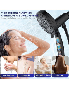 Cabezal de Ducha Filtrado Fyhib - 10 Modos, Alta Presión, 152.4 cm 2