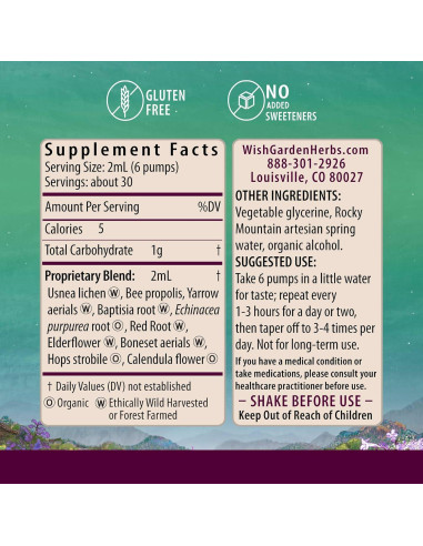 Suplemento Herbal WishGarden Happy Ducts 60ml para Lactancia