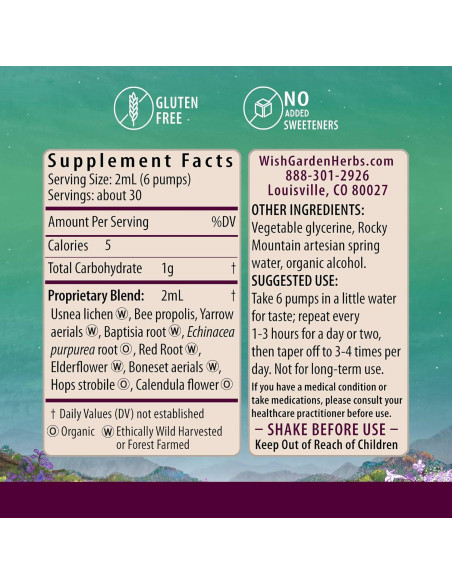 Suplemento Herbal WishGarden Happy Ducts 60ml para Lactancia