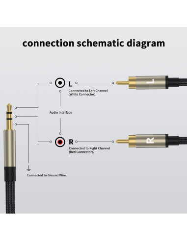 Adaptador de Audio 3.5mm a RCA ZTOXLR 2.01m Alta Calidad