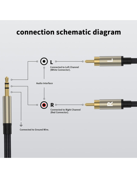 Adaptador de Audio 3.5mm a RCA ZTOXLR 2.01m Alta Calidad