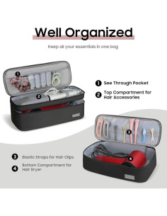Bolsa de Herramientas de Viaje JNEWIN para Secador de Pelo Negro 2