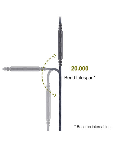 Cable de Audio AUX Ablet 1.2m con Control Remoto para iPhone y Sony