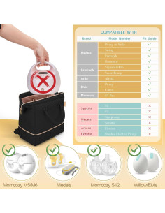 Mochila Fasrom para Extractor de Leche con Nevera Negra 2
