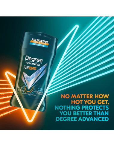 Antitranspirante Desodorante Degree Men Cool Rush 76.5 g 72 Horas