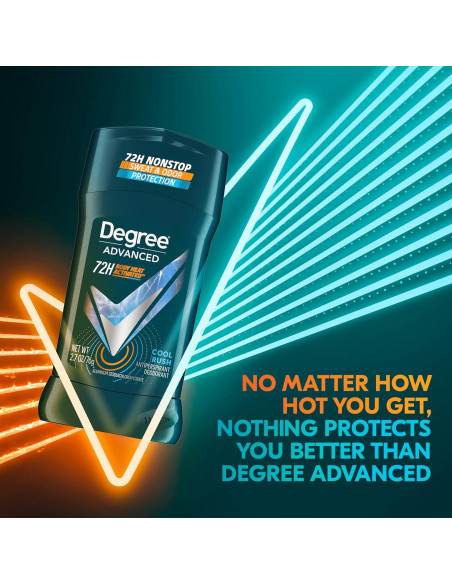 Antitranspirante Desodorante Degree Men Cool Rush 76.5 g 72 Horas