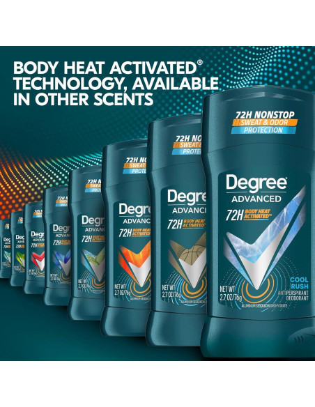 Antitranspirante Desodorante Degree Men Cool Rush 76.5 g 72 Horas