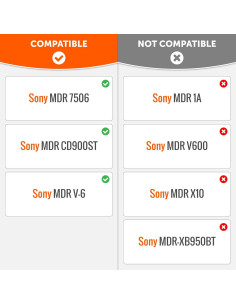 Almohadillas de Gel Refrigerante Wicked Cushions para Sony MDR-7506, MDR-CD900ST y MDR-V6 - Negro 2