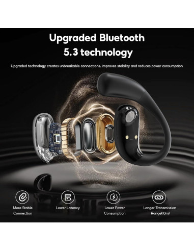 Auriculares de Traducción AI Doublepow A39 Bluetooth 5.3