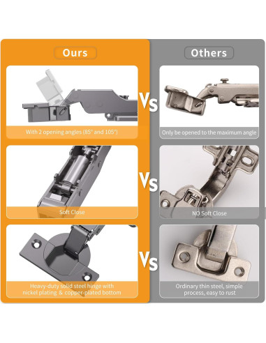 Paquete de 20 Bisagras Ocultas Chibery Cierre Suave Titanio Negro