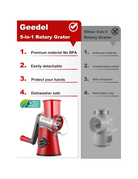 Rallador de Queso Rotatorio Geedel PS-336A5N con 5 Cuchillas