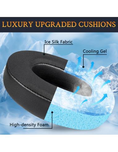 Almohadillas de Reemplazo SOULWIT Gel Refrigerante para Auriculares Steelseries Arctis Nova Pro