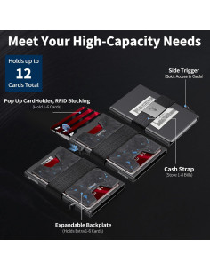 Billetera Minimalista SEMORID RFID para Hombres - Aluminio, 12 Tarjetas 2
