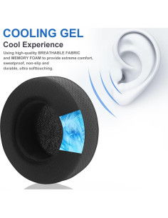 Almohadillas de Reemplazo Corsair Virtuoso RGB - Gel Refrigerante 2