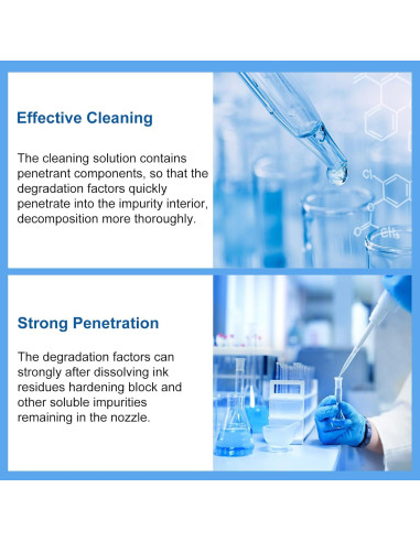 Kit de Limpieza de Cabezal DTF DTG TKNCCC 100ML para Impresoras
