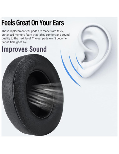 Cojines de Repuesto para Auriculares Studio 2 y 3 - Negro