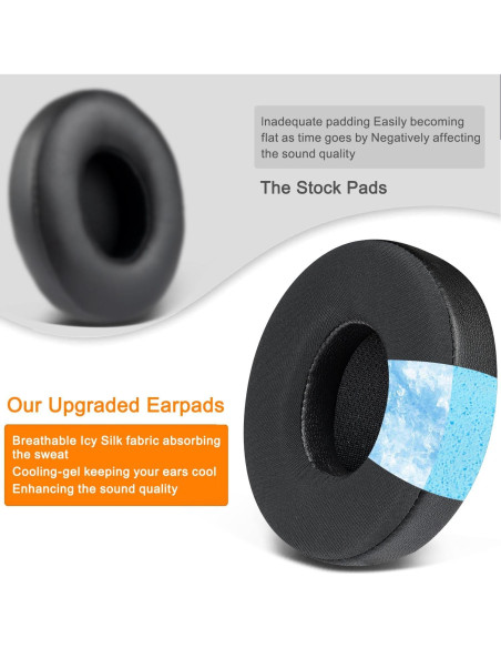 Almohadillas de Gel Refrigerante SOULWIT para Auriculares Solo4