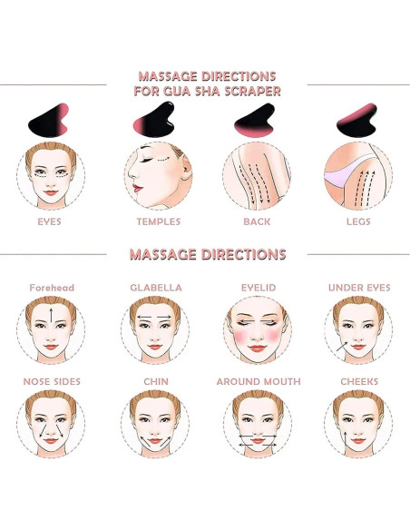 Tabla Gua Sha de Jade Natural GUKOY para Masaje Facial y Corporal