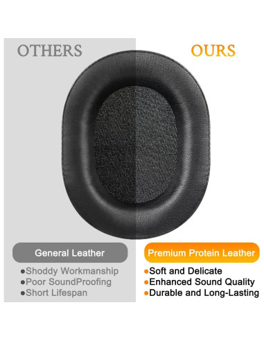 Almohadillas de Reemplazo SOULWIT para Corsair HS65/HS55 - Negro