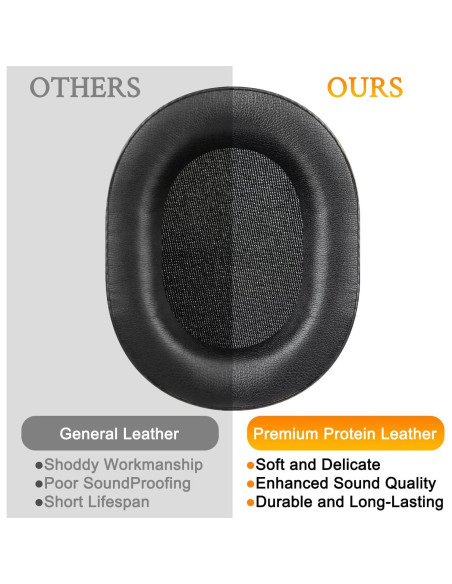 Almohadillas de Reemplazo SOULWIT para Corsair HS65/HS55 - Negro