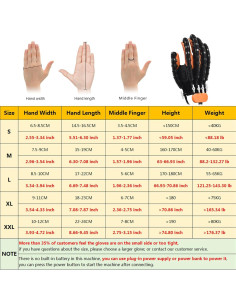 Guantes Rehabilitadores Robóticos JBMBHC Mano Derecha L Naranja 2