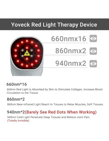Dispositivo de Terapia de Luz Roja YOVECK 940nm 860nm 660nm