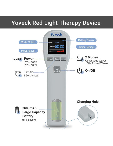 Dispositivo de Terapia de Luz Roja YOVECK 940nm 860nm 660nm