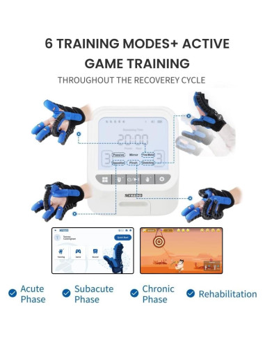 Guante de Rehabilitación Robot Glove Syrebo E12 Mano Izquierda S