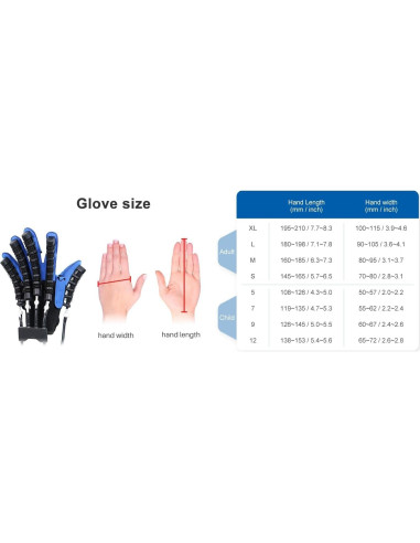 Guante de Rehabilitación Robot Glove Syrebo E12 Mano Izquierda S